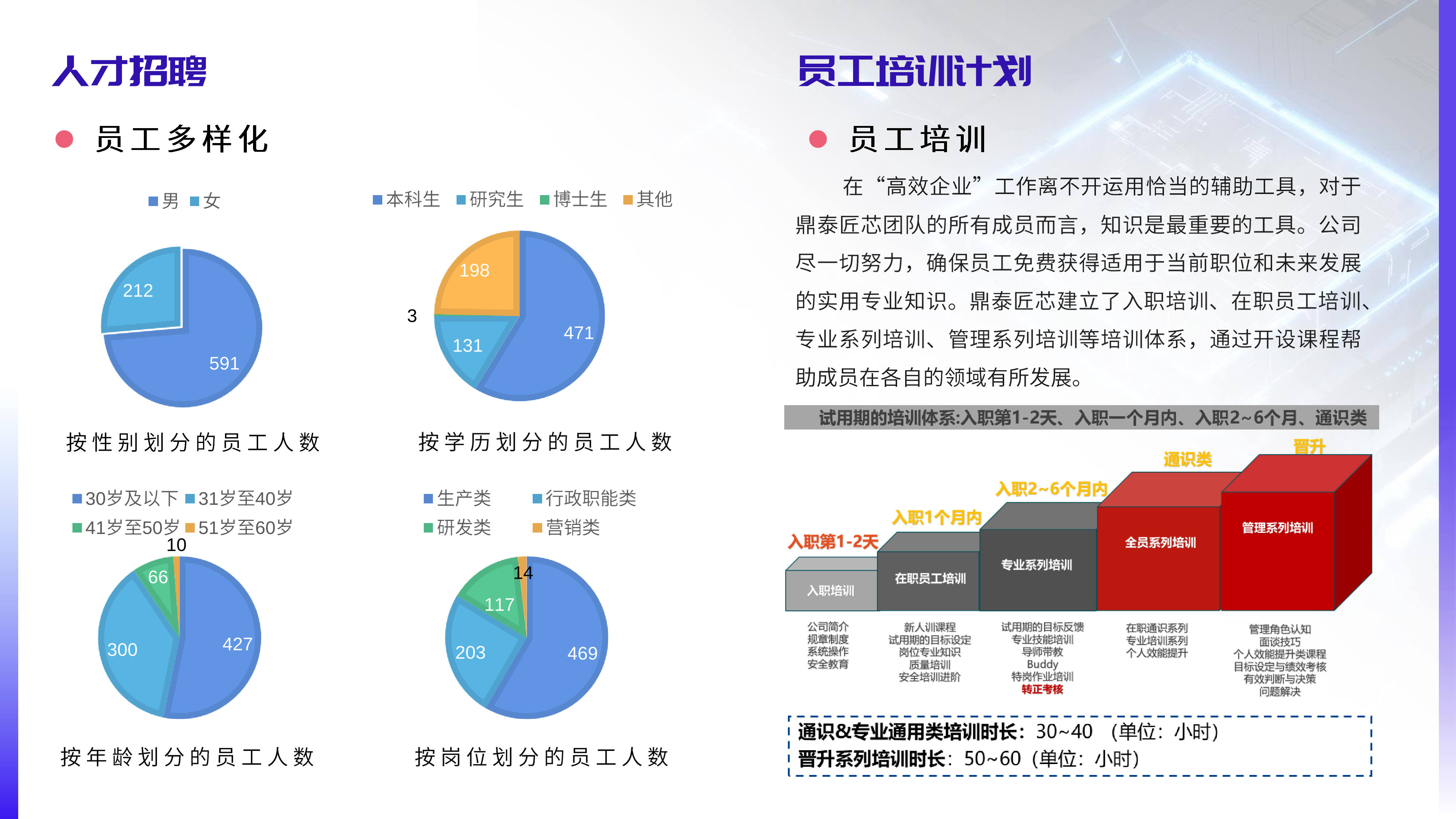 2024社会责任报告(图12)